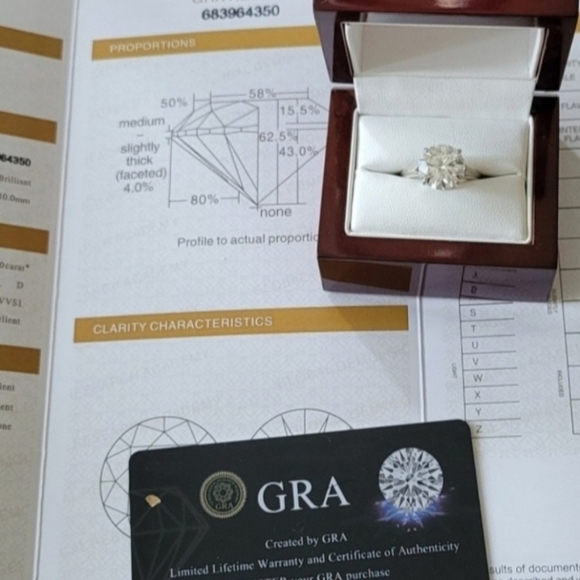 New 4ct Certified Moissanite Engagement Ring, size 8 - Picture 6 of 9